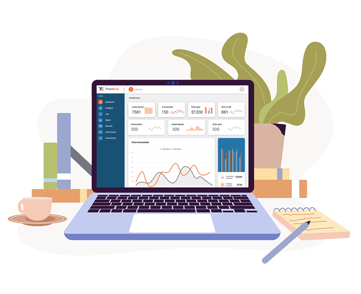 A step-by-step guide on: Software Development Process