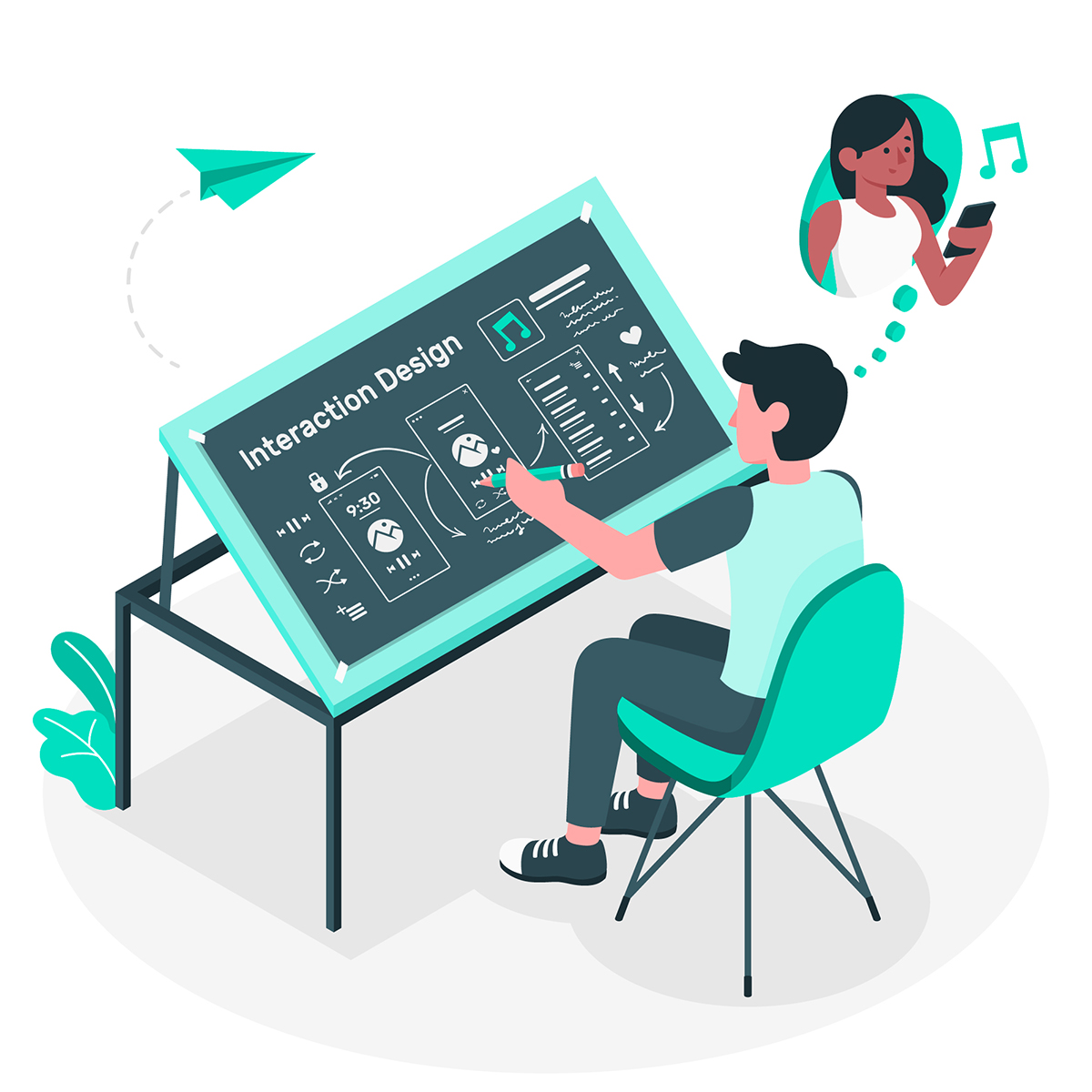 Design Software Architecture