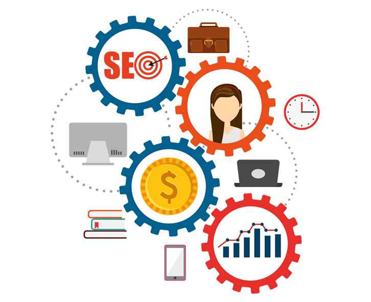 5 Advanced SEO Tools To Use in 2022