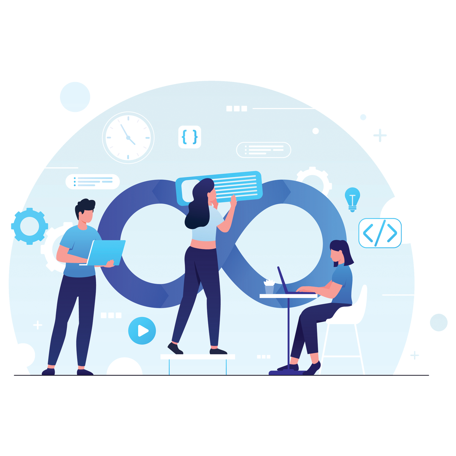 Software Development Trends You Can Expect in 2023