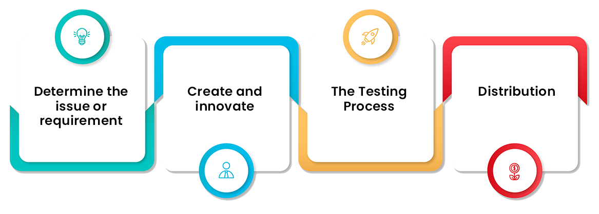 Explore Best Software Development Company in Vadodara