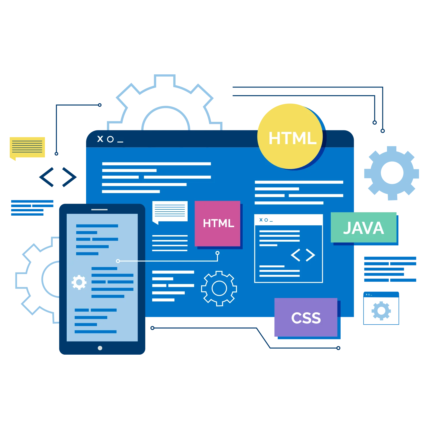 Advantages of Software Development