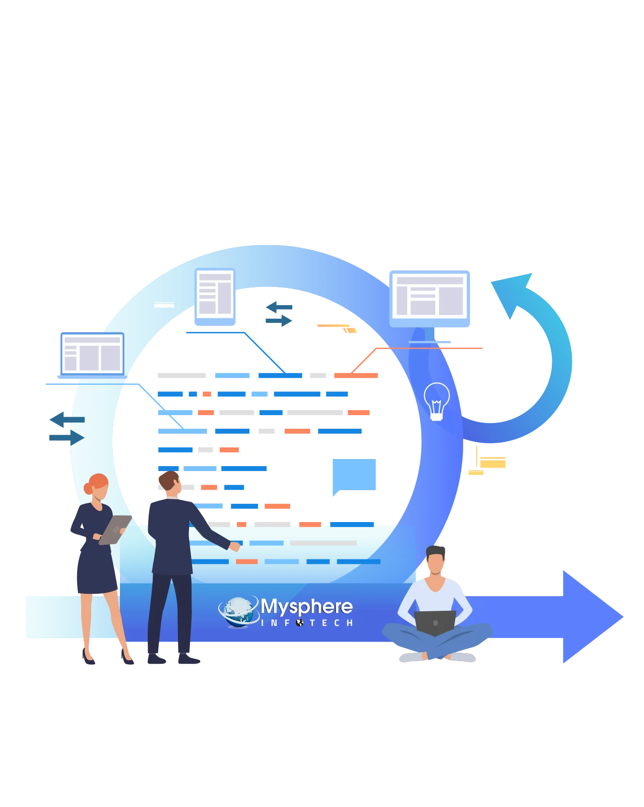 Why Mysphere Infotech