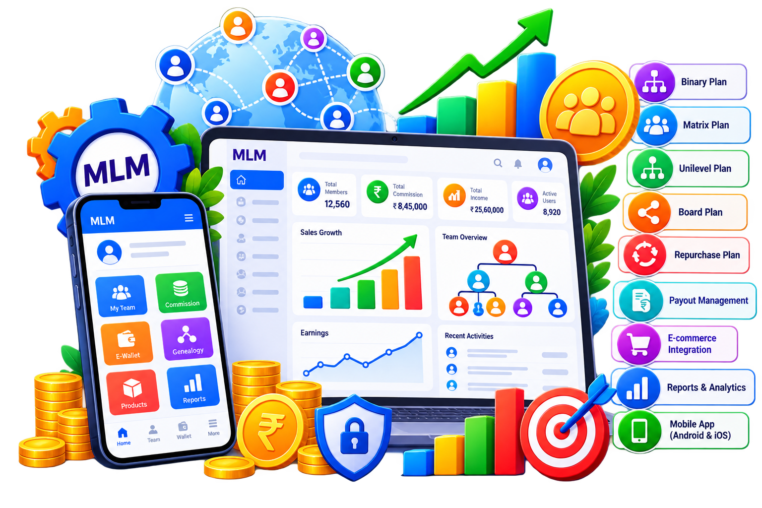 MLM Software Development Company in India: Features Every Modern MLM Business Should Have
